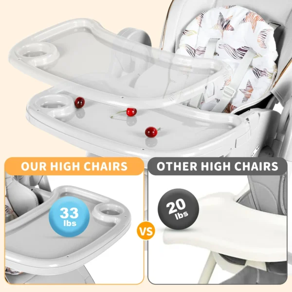 Chaise Haute Balancelle 2en1 - Popypapa