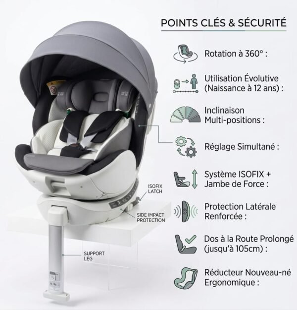 Siège auto Ultra i-size 0-36 kg rotatif 360° - Bubbly