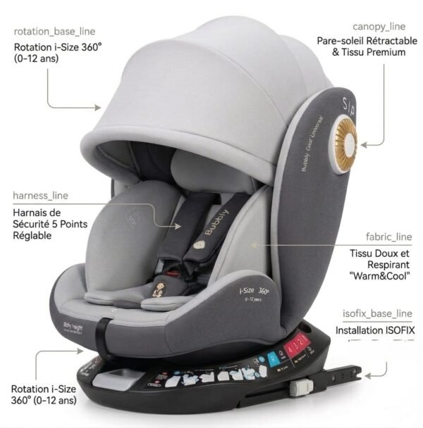 Siège auto G406 Gris Groupe : 0/1/2/3 rotatif 360° isofix - Bubbly