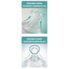 tetine-natural-feeling-mammia-gobebe.ma Lot de 2 tétines Natural feeling 6mois+Débit Variable - Mammia