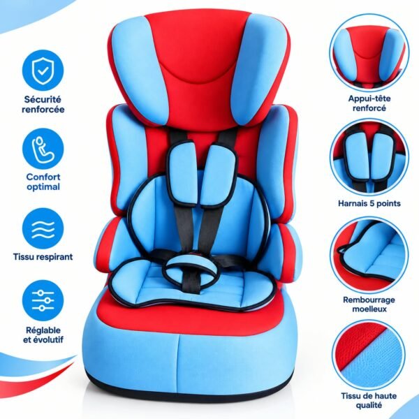 Siège auto Rehausseur Groupe 1/2/3 (9-36Kg)