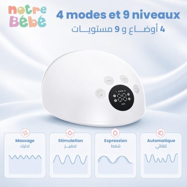 Tire-Lait électrique mains libres - Notre Bébé