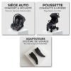 Poussette Compacte avec Siège Auto i-Size et Adaptateurs de Voyage - Amos Jovikids