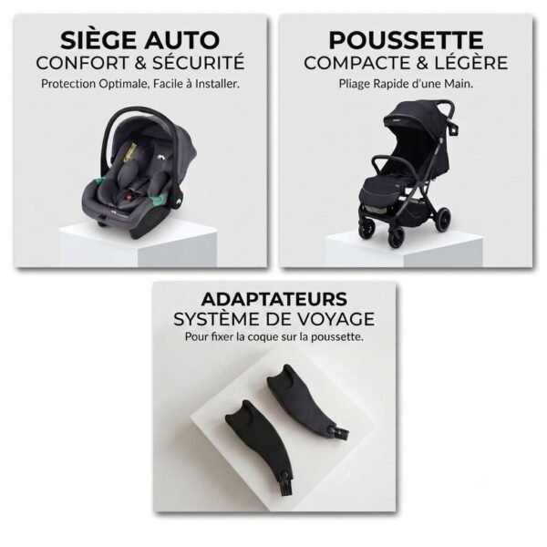 Poussette Compacte avec Siège Auto i-Size et Adaptateurs de Voyage - Amos Jovikids