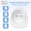 Tire-Lait électrique mains libres - Notre Bébé