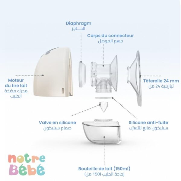 Tire-Lait électrique mains libres - Notre Bébé