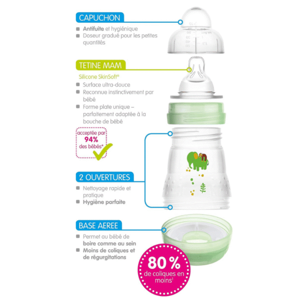 Biberon Easy Start™ Anti-Colique 160 ml Débit 1 - MAM