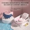 Set baignoire pliable avec thermomètre, coussin et visiére - Bathtub