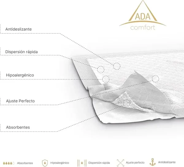 Alèses jetables absorbantes Comfort 25 pcs (60 x 90 cm) - ADA